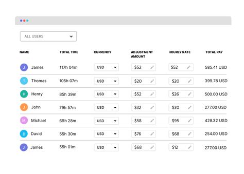 timebee|Payroll Software .